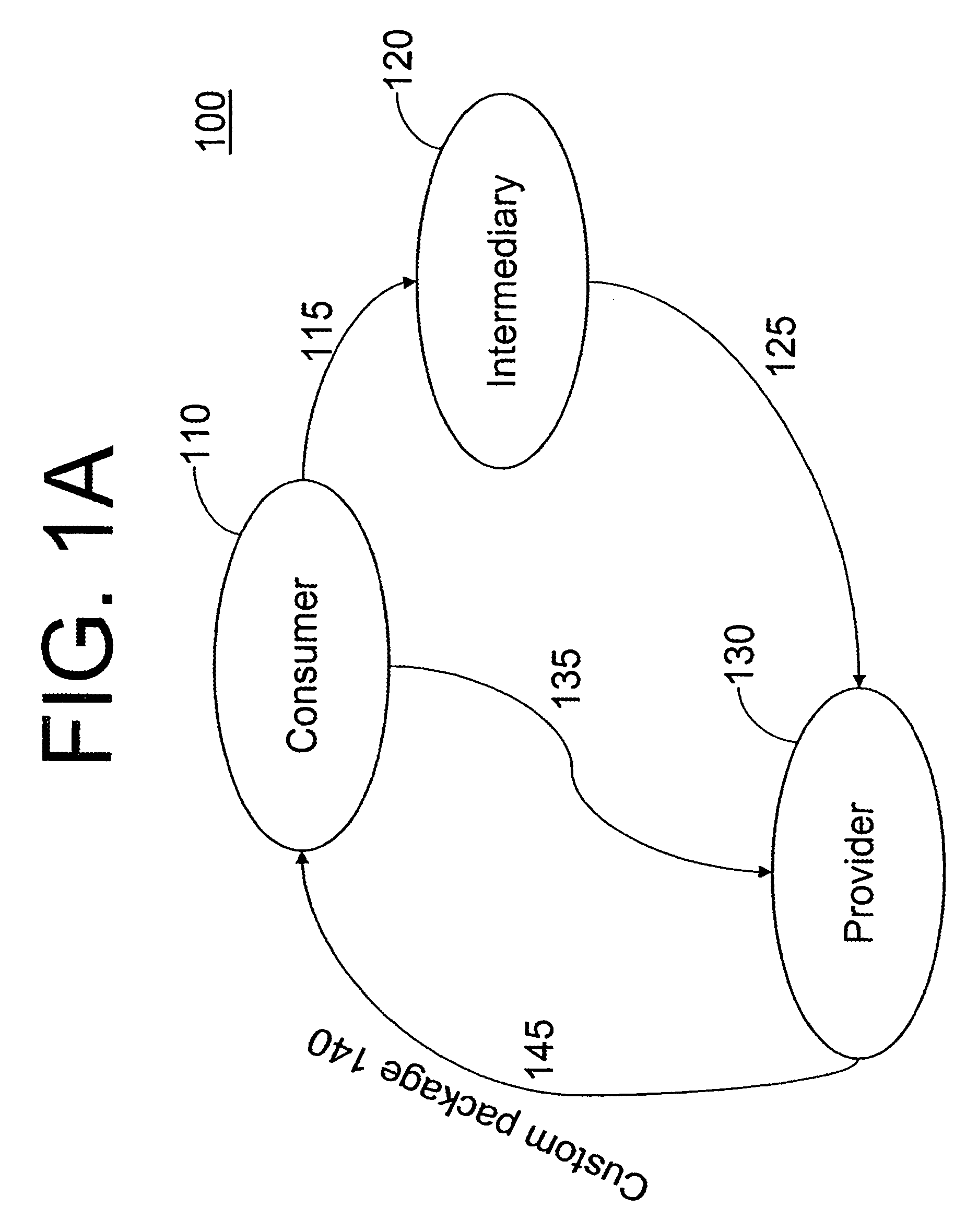 Method and system for facilitating individualized packaging and follow-up capability on a mass scale