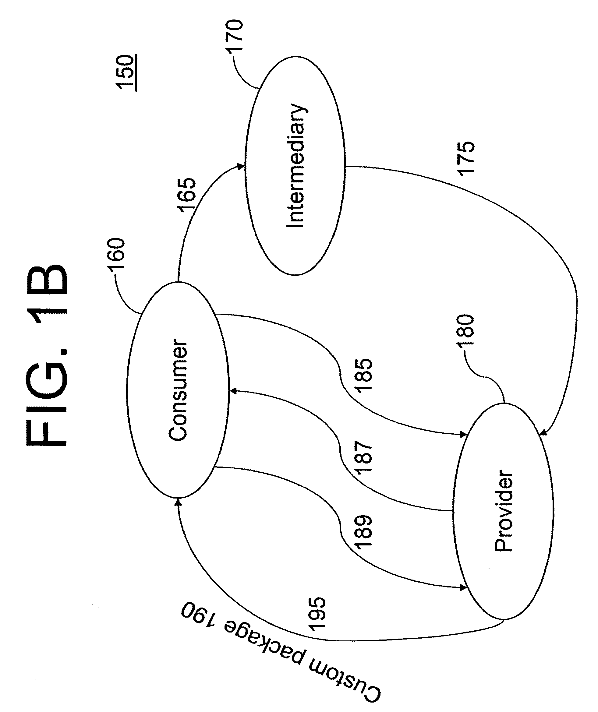 Method and system for facilitating individualized packaging and follow-up capability on a mass scale
