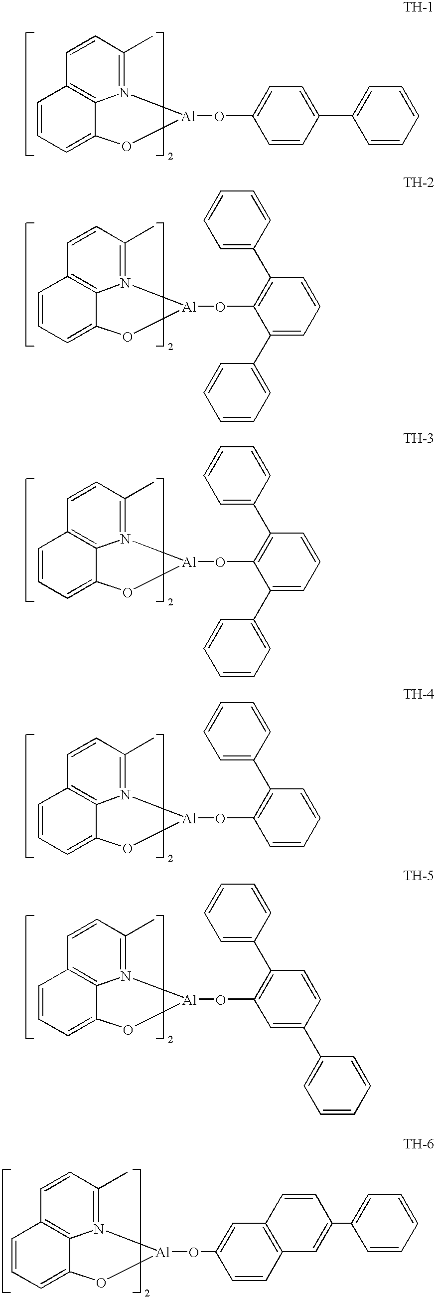 Organic electroluminescent devices and composition