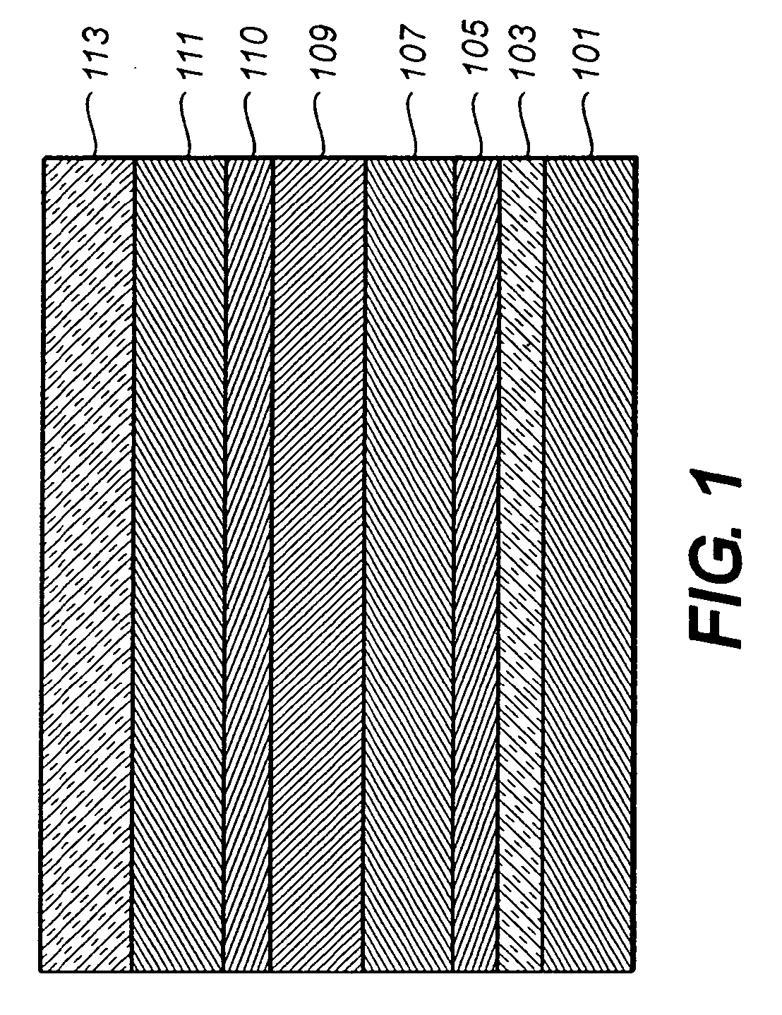 Organic electroluminescent devices and composition