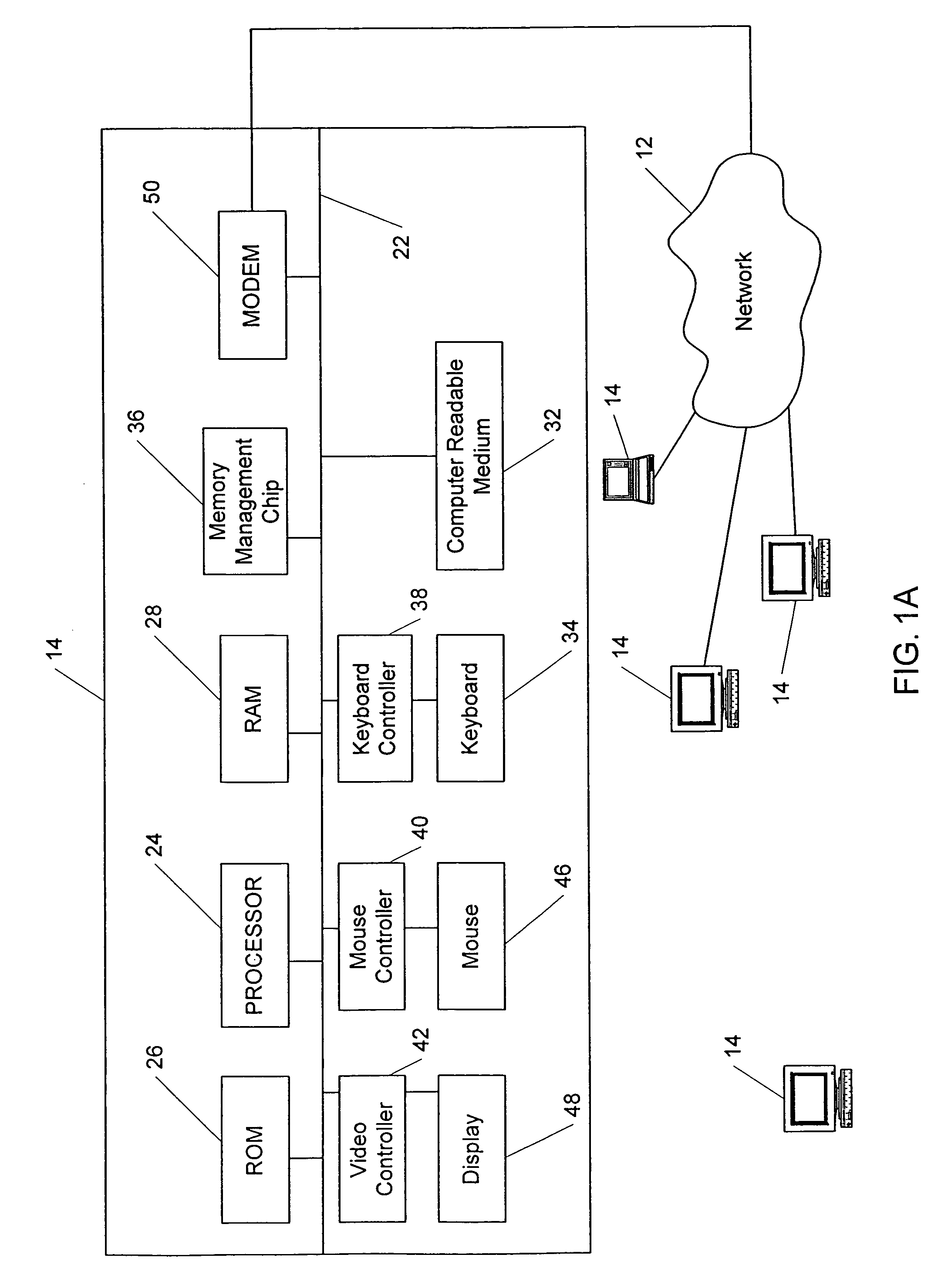 Systems, method, and computer medium for multi-source transaction processing