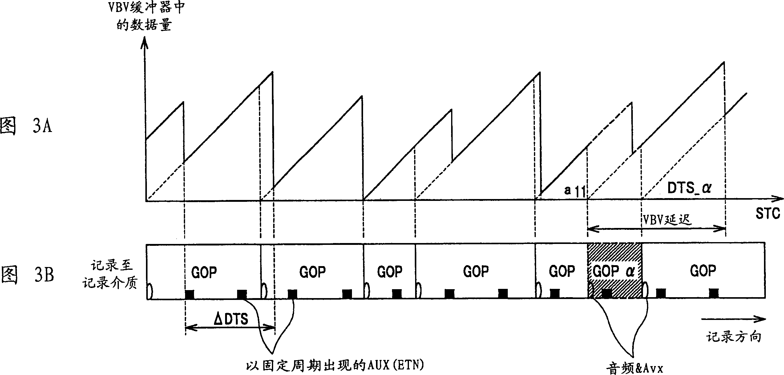 Picture data reproducing apparatus and method