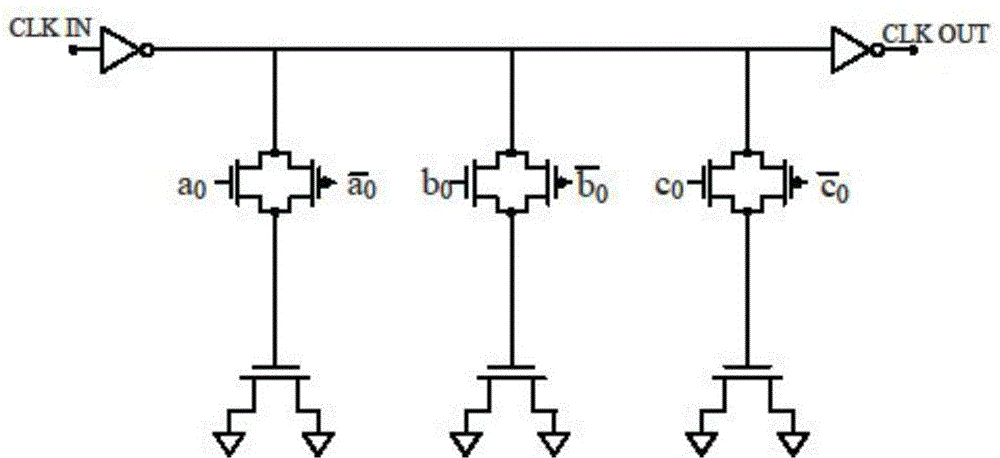 Statistical timing analysis method used for post-silicon adjustable register circuits