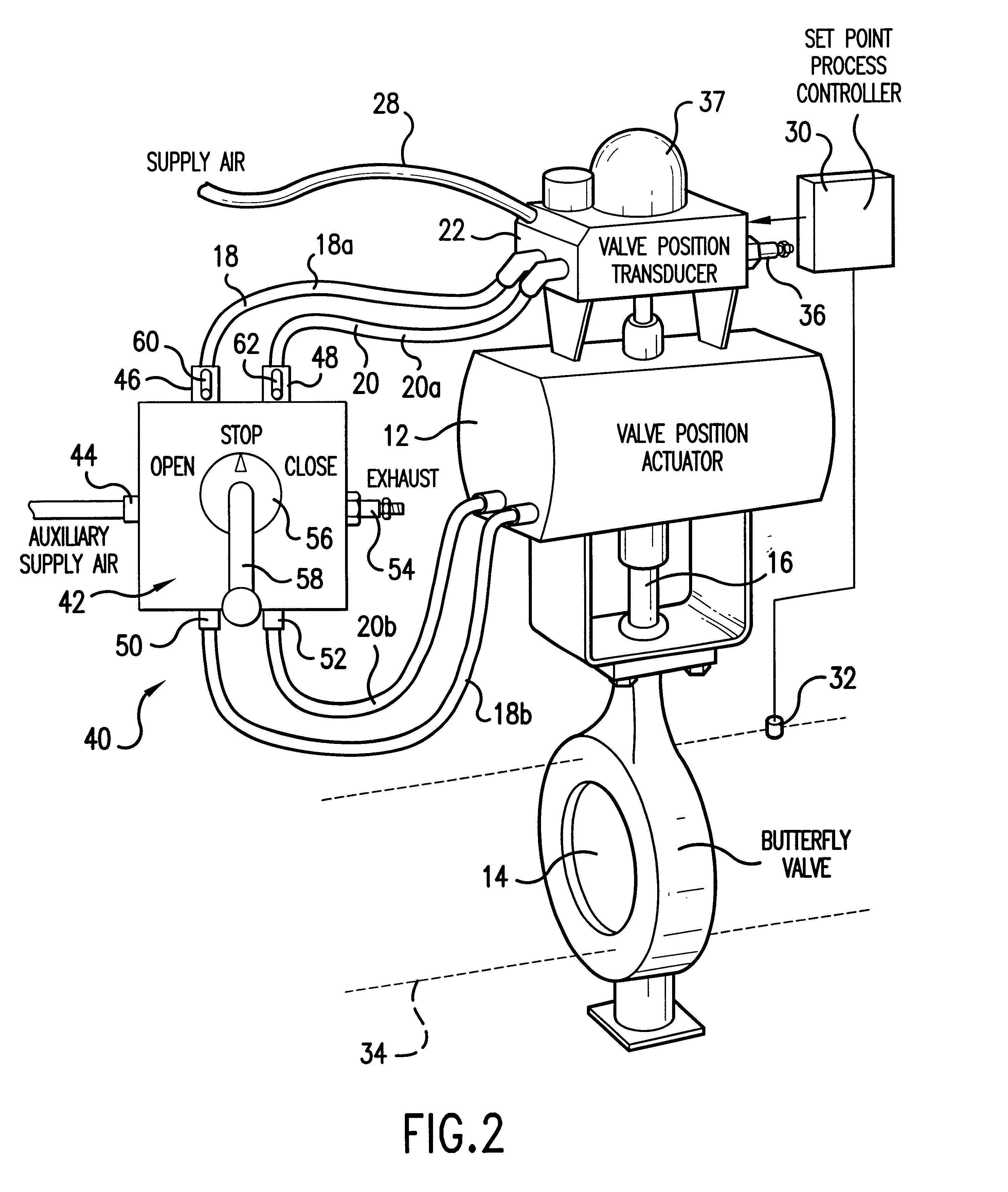 Automatic position-control valve assembly