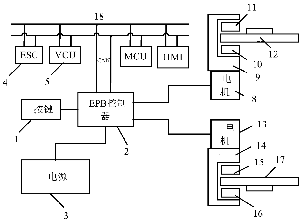 Brake clearance estimation method for electric caliper