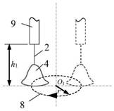 A rotary submerged arc high-speed welding method for thin plates