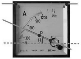 Pointer type instrument indication value reading method based on CNN neural network