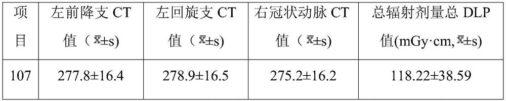 Application of ultra-low-amount contrast agent in coronary artery imaging of renal insufficiency patient