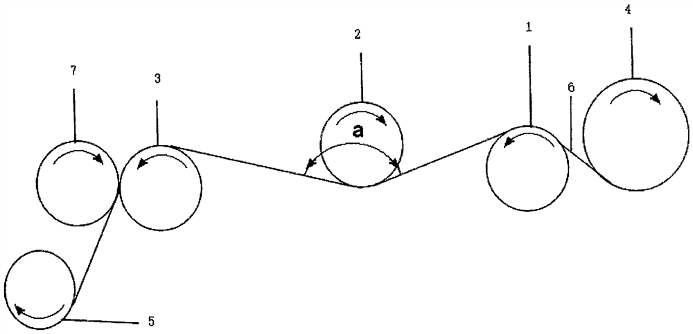 Wide-width low-gram-weight paper roll dividing method and device