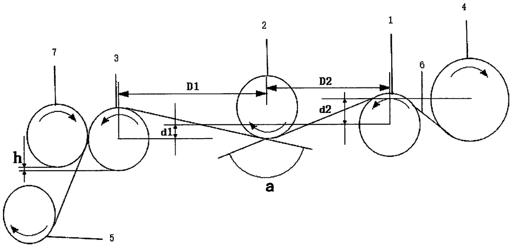 Wide-width low-gram-weight paper roll dividing method and device