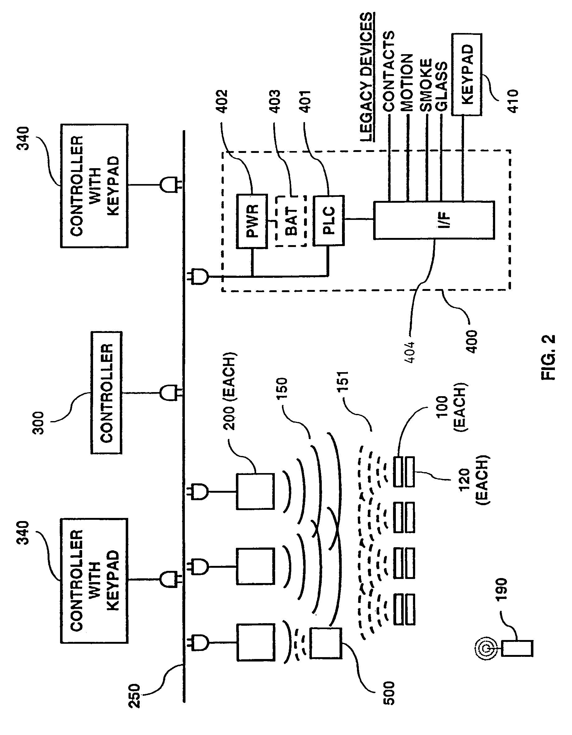 Controller for a security system