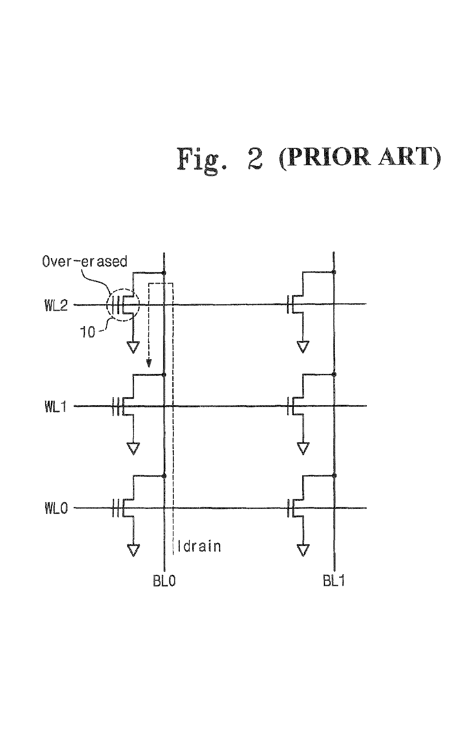 Flash memory device and erasing method thereof