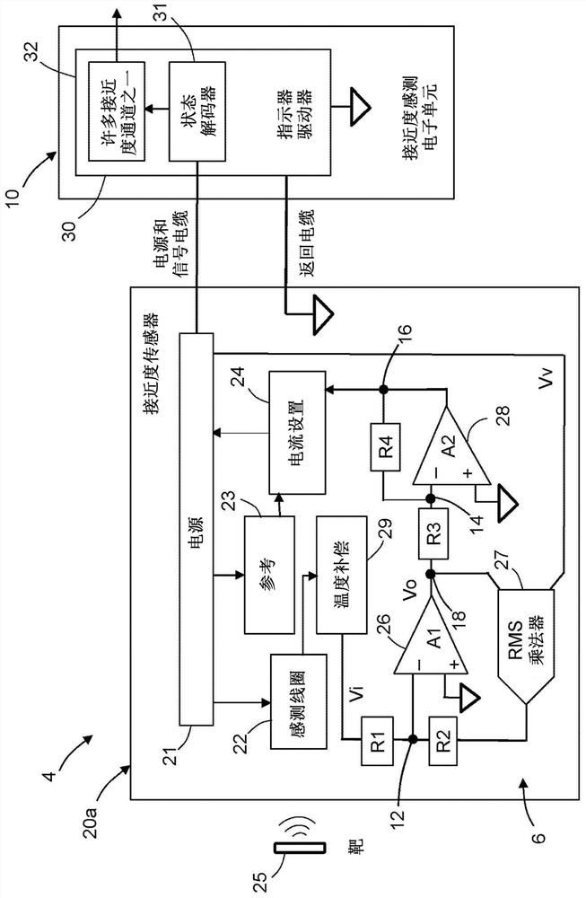 Method and system for ratio analysis proximity sensing