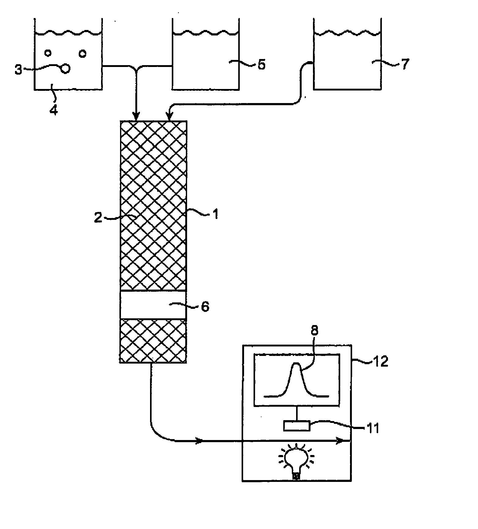 Devices and methods for microfluidic chromatography