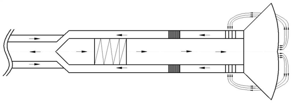 Wellbore flow control method based on double-layer continuous pipe double-gradient drilling system