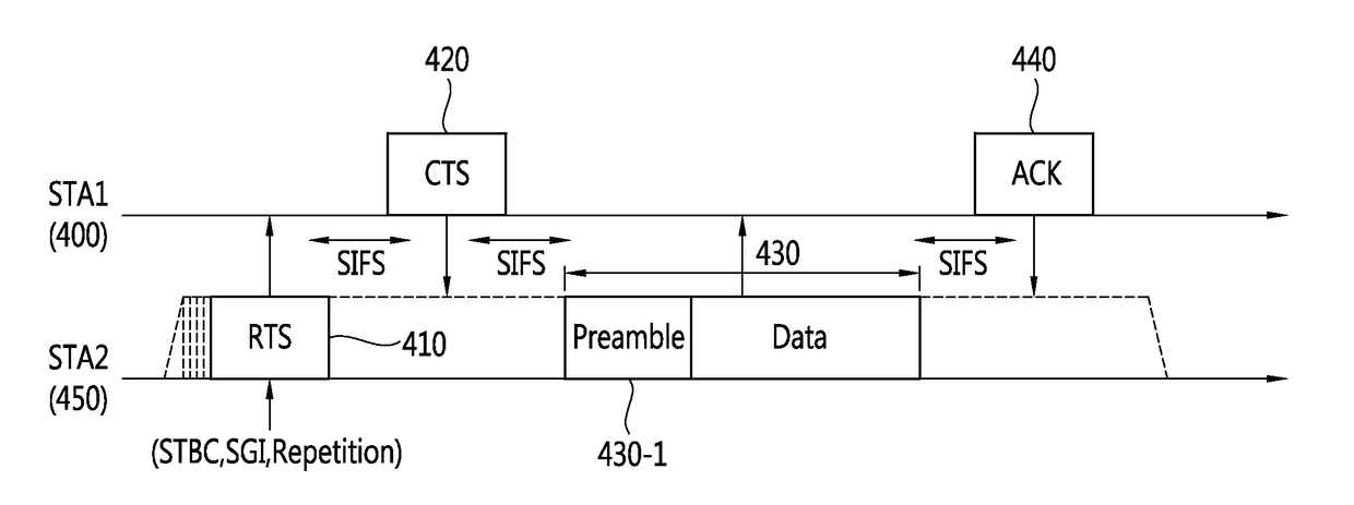 Method and device for indicating PLCP header transmission mode