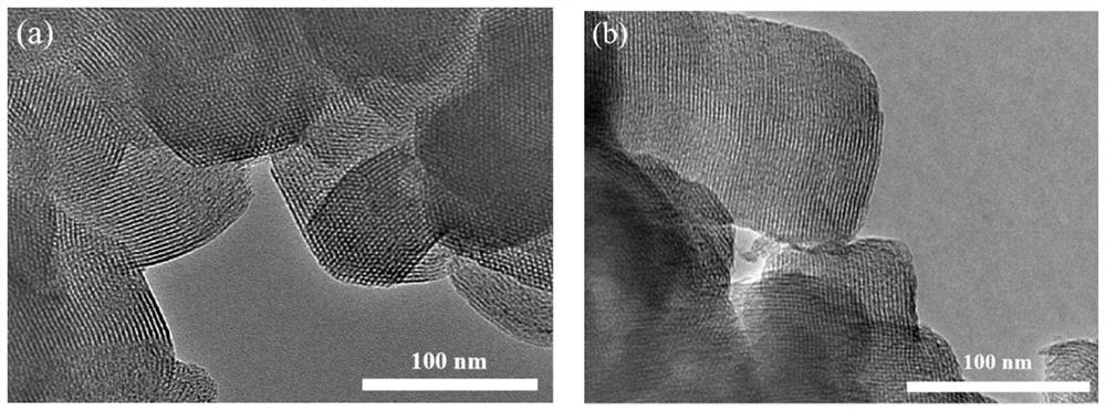 Solid acid catalyst based on MCM-41 mesoporous molecular sieve as well as preparation method and application of solid acid catalyst