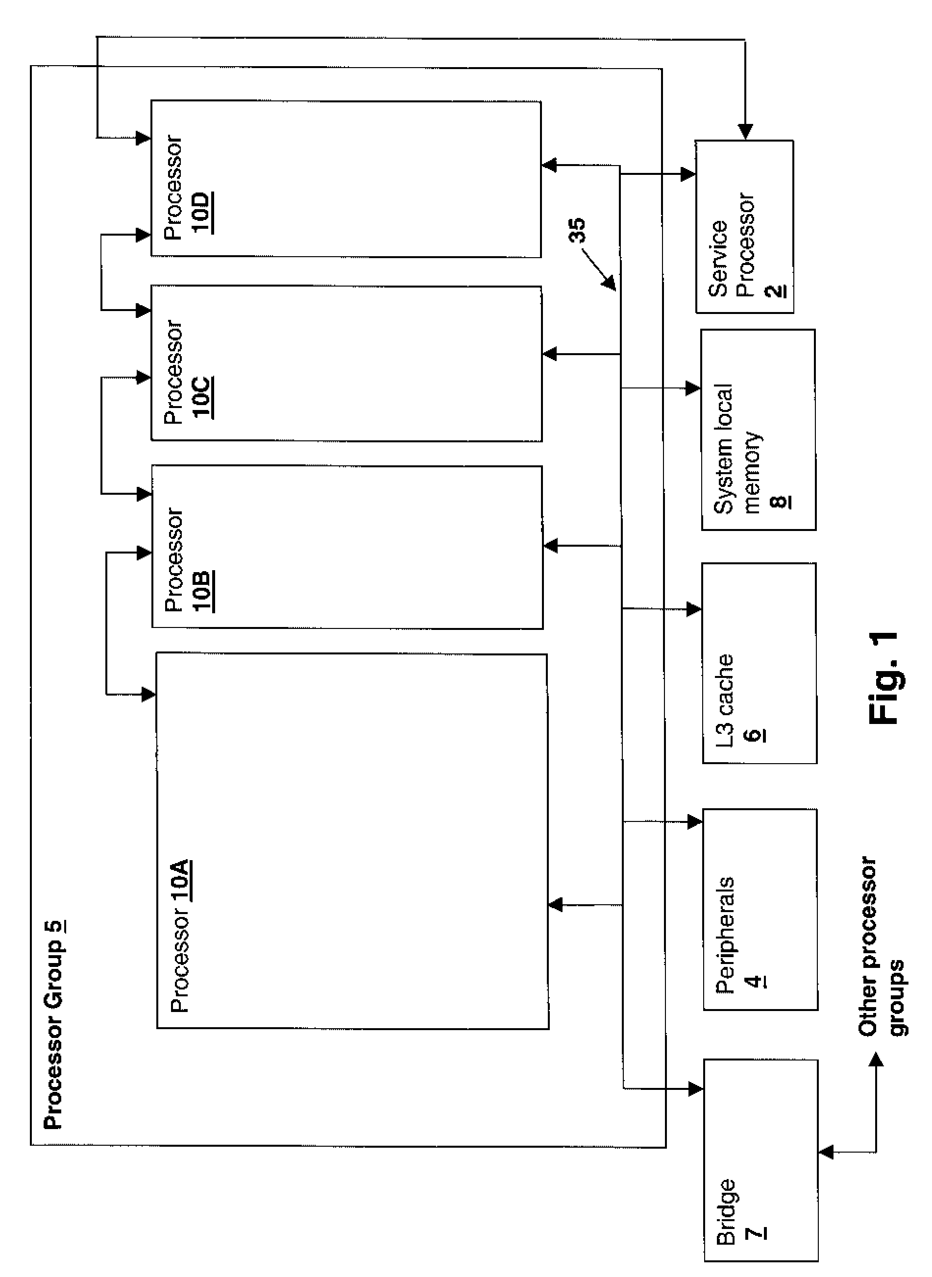 Method and apparatus for dynamically managing instruction buffer depths for non-predicted branches