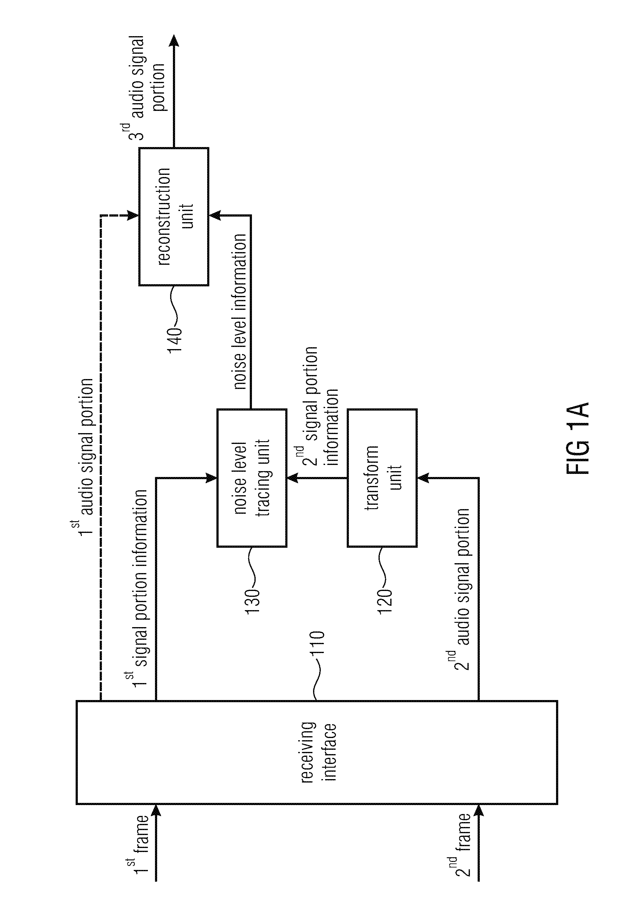 Apparatus and method realizing improved concepts for tcx ltp