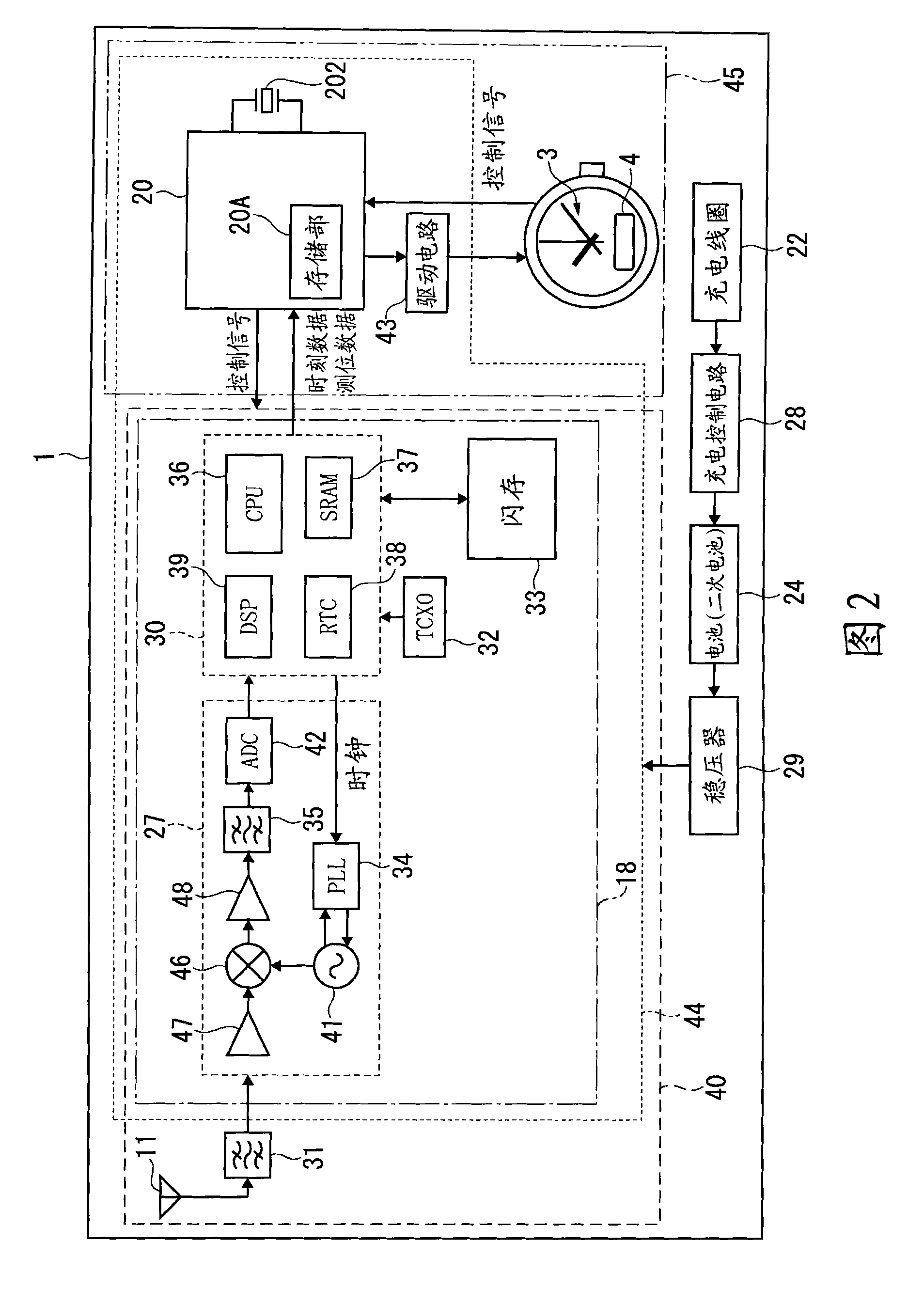Timekeeping device and satellite signal reception method for a timekeeping device