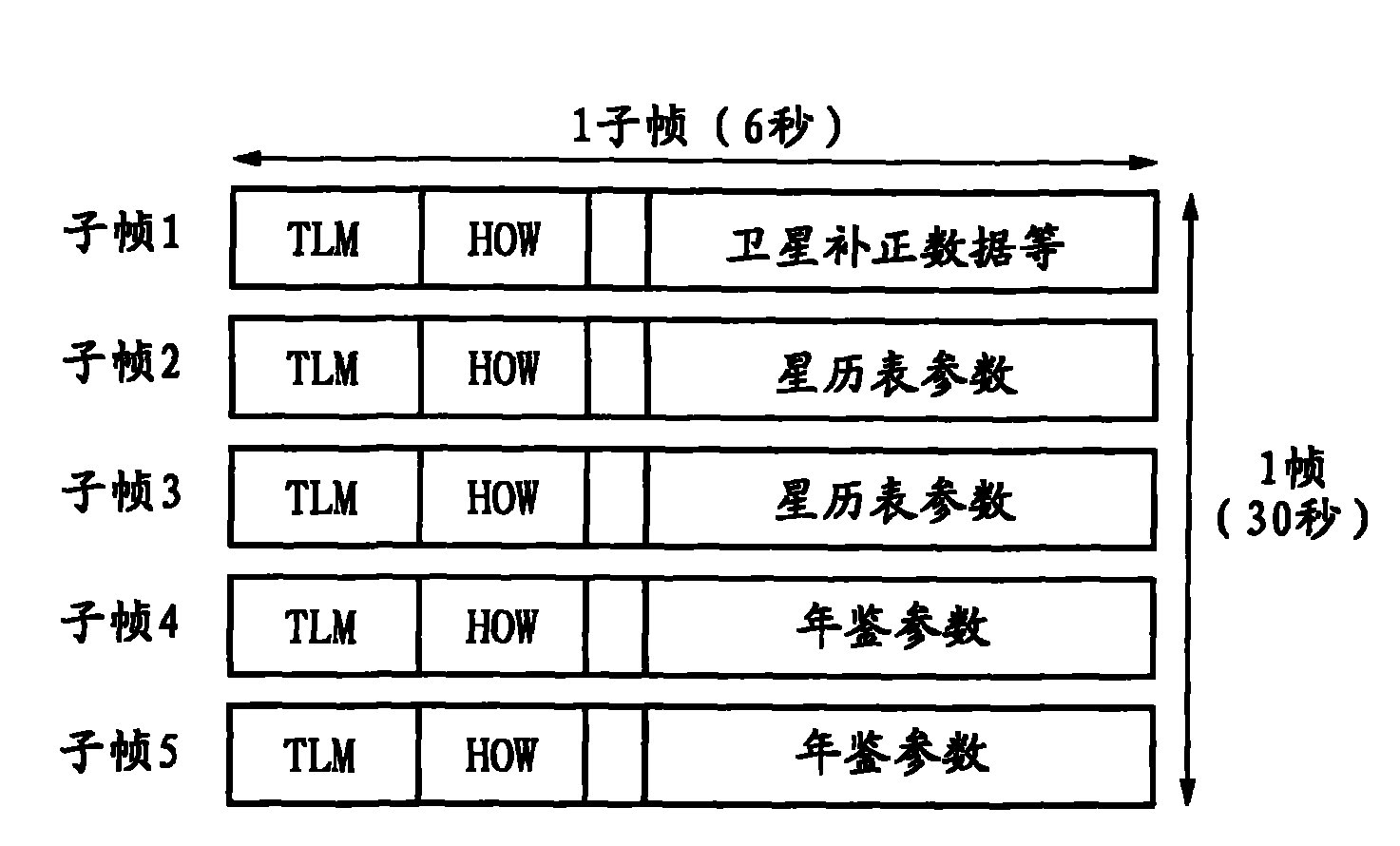 Timekeeping device and satellite signal reception method for a timekeeping device