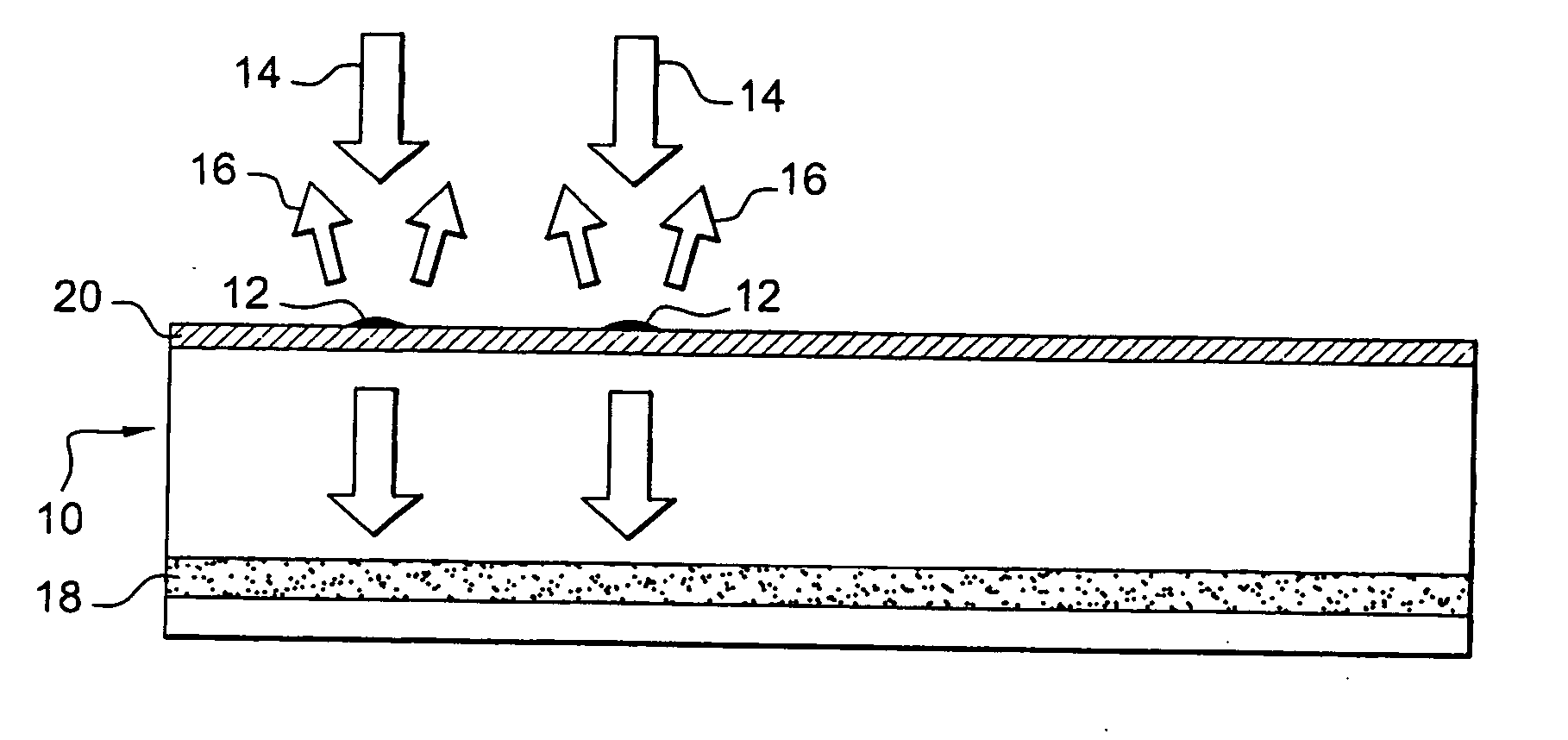 Support device for chromophore elements