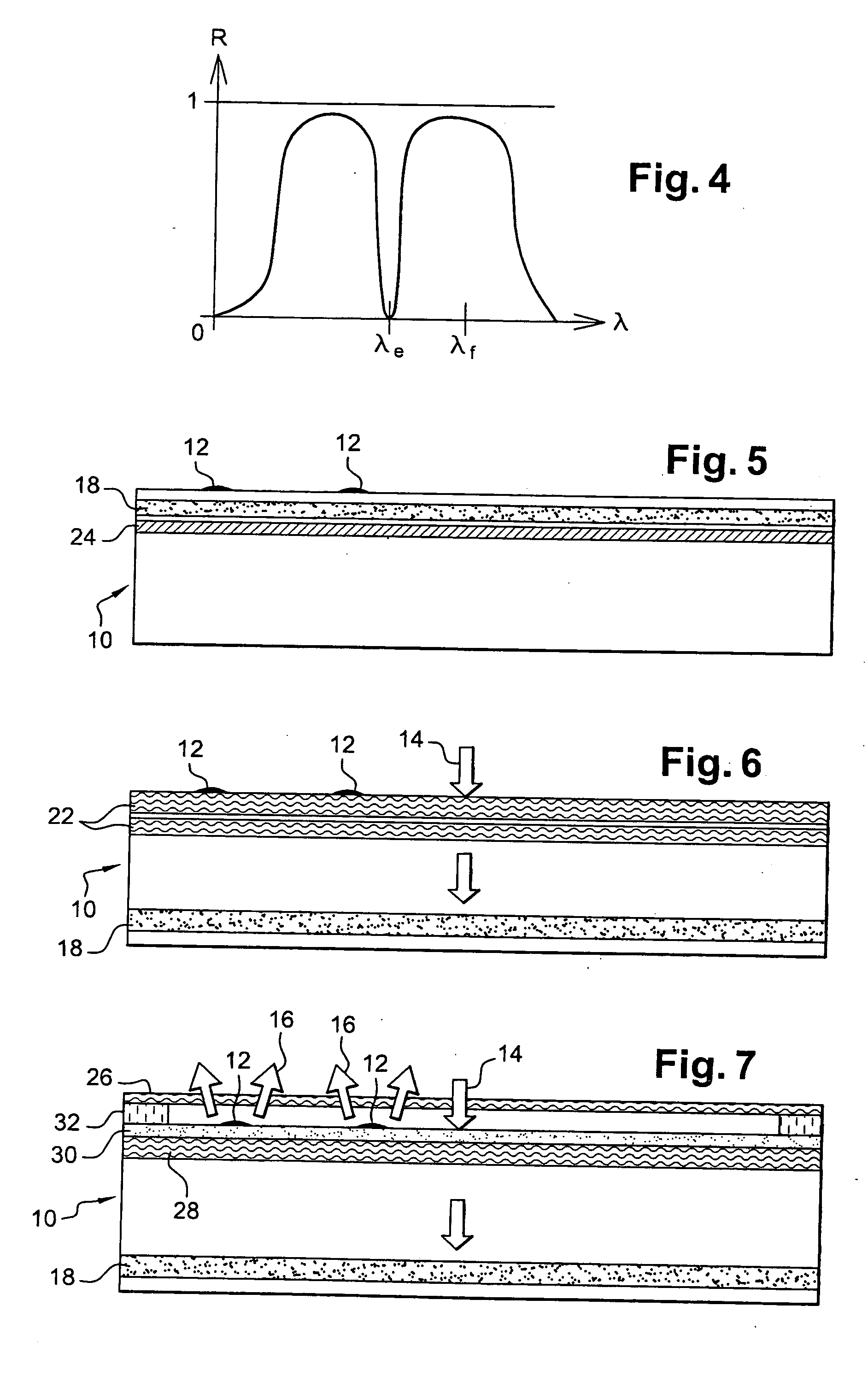 Support device for chromophore elements