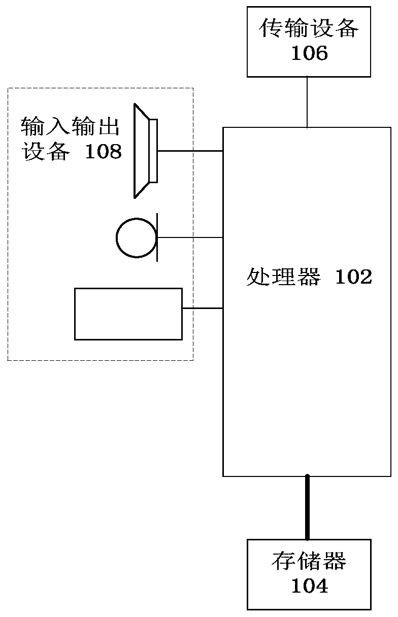 Route updating method and device based on smart home operating system