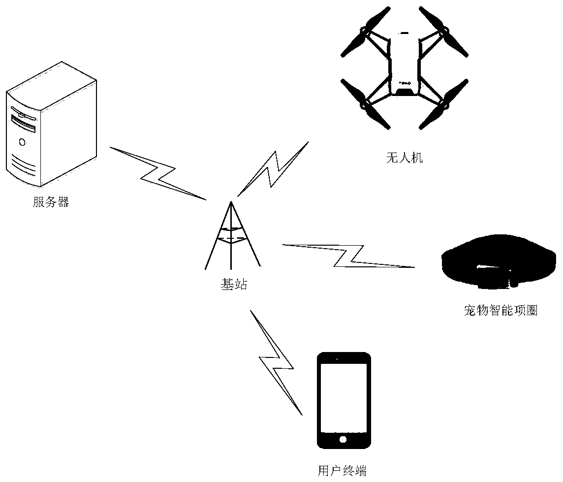 Route updating method and device based on smart home operating system