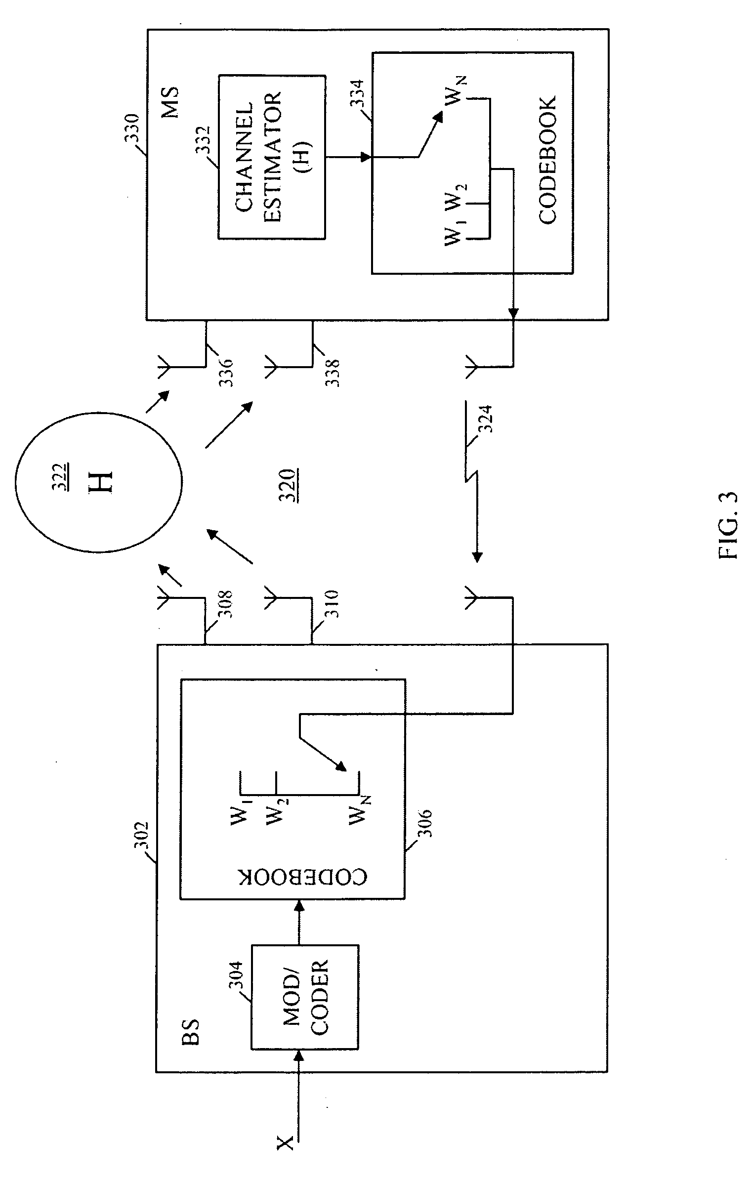 Method and apparatus for codebook-based feedback in a closed loop wireless communication system