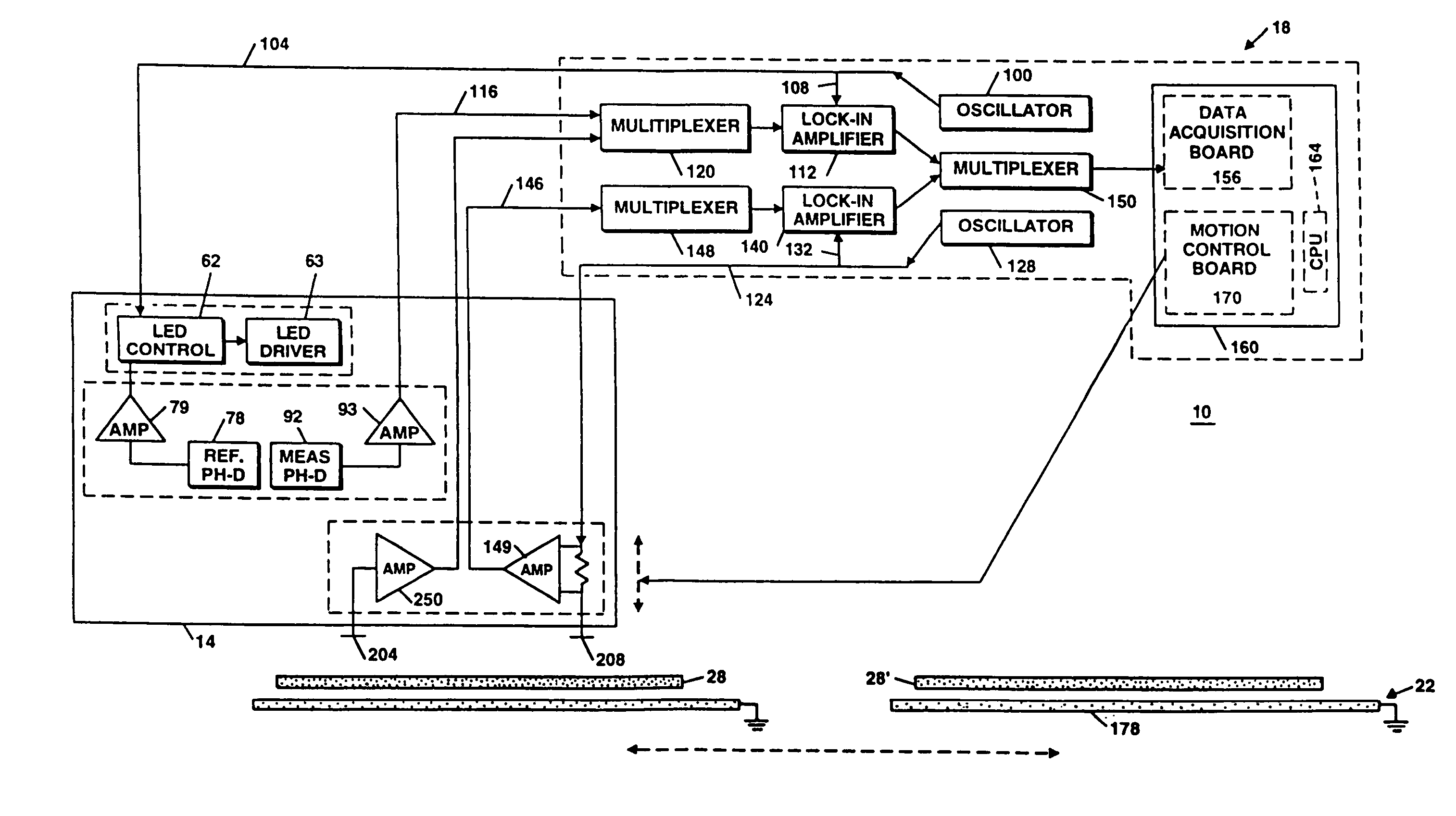 Real-time in-line testing of semiconductor wafers