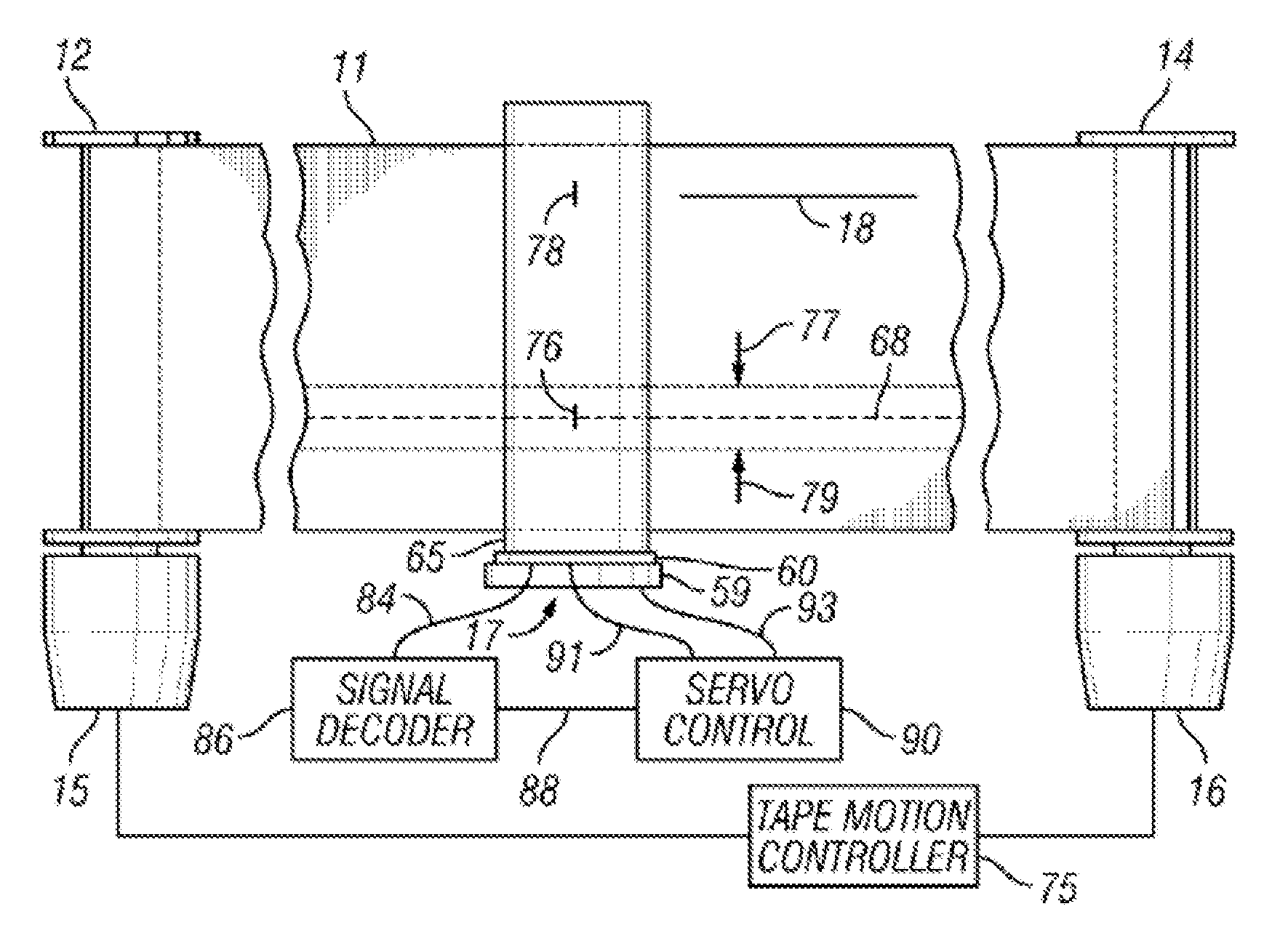 System, method, and computer program product for servo compensator switching in high vibration environments