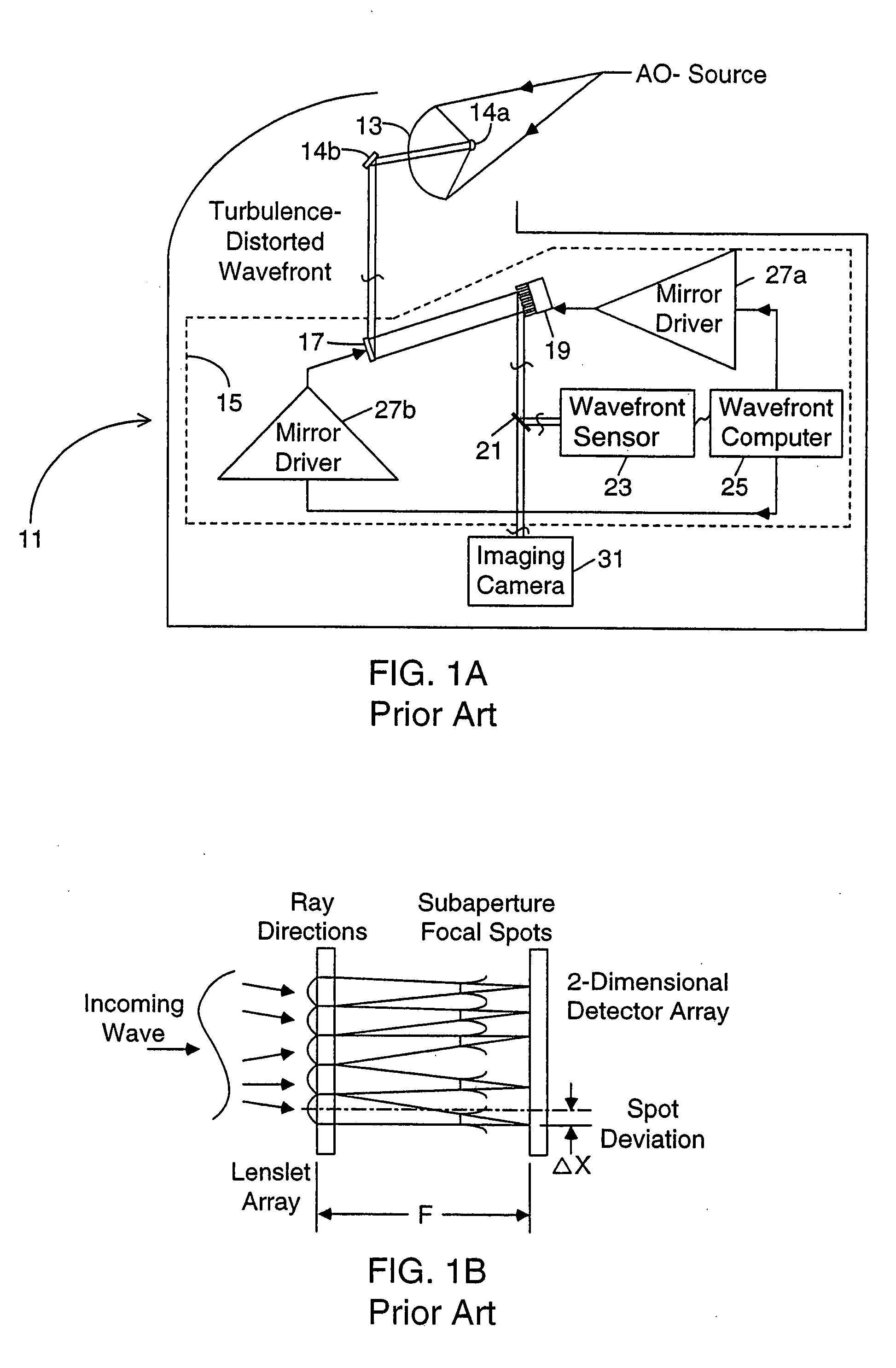 Method and apparatus for wavefront measurement that resolves the 2-pi ambiguity in such measurement and adaptive optics systems utilizing same