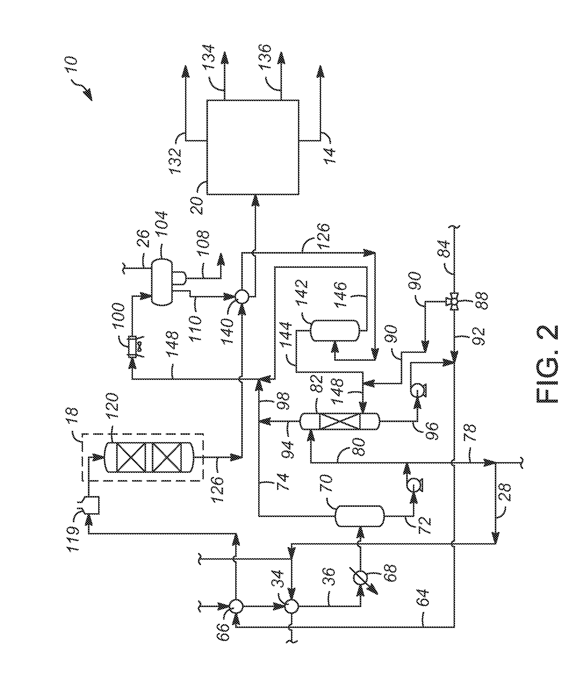 Methods and apparatuses for processing renewable feedstocks