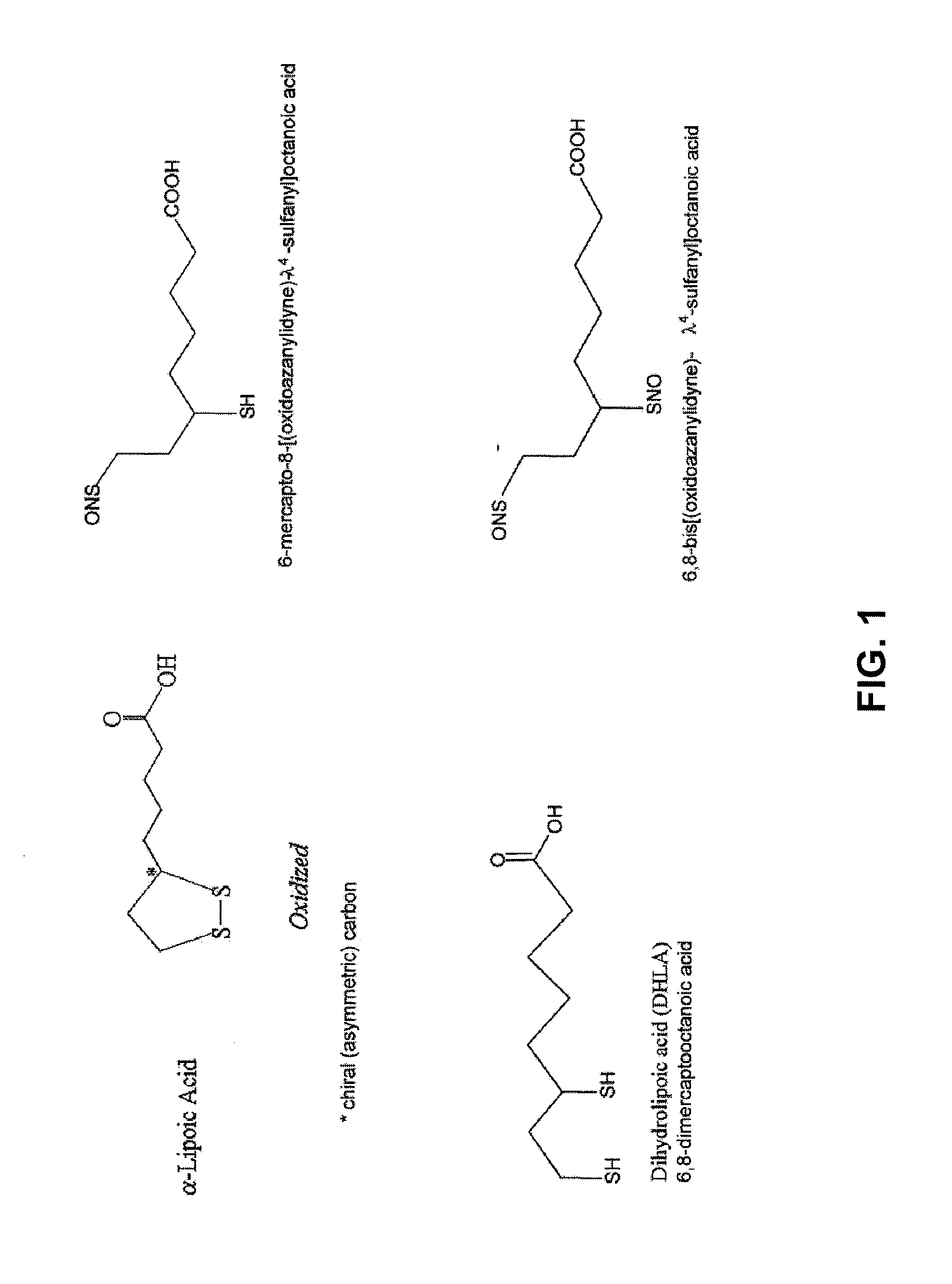 Dihydrolipoic Acid Derivatives Comprising Nitric Oxide and Therapeutic Uses Thereof