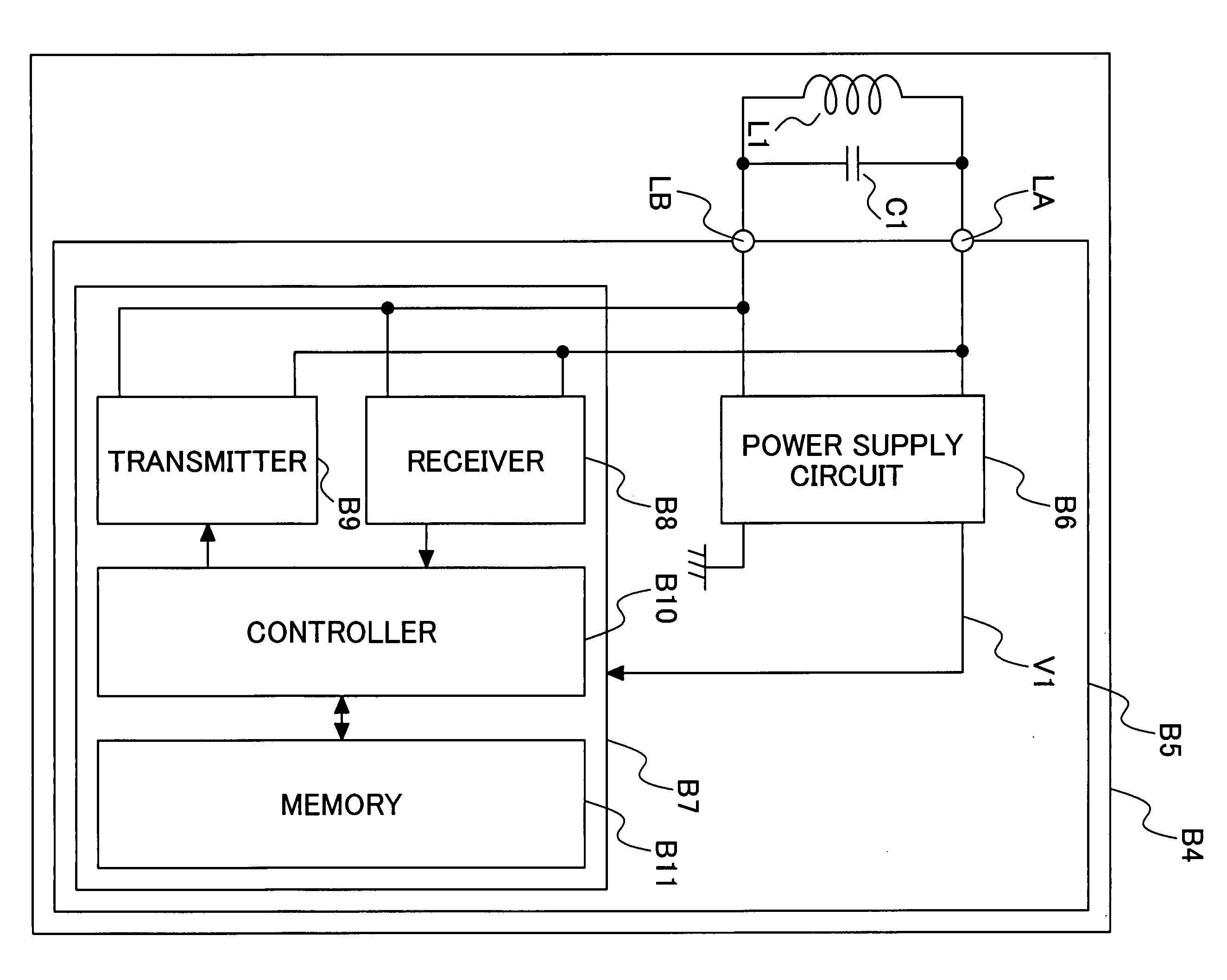 Semiconductor integrated circuit device and contactless IC card