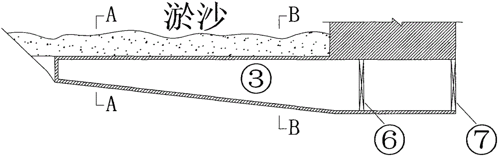 A sediment discharge system for the water inlet of a low-head riverbed-type pivotal power station