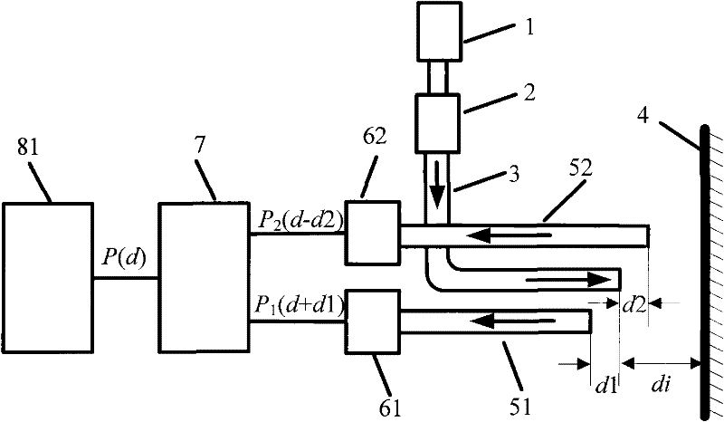 Reflection type differential strength modulating optical fiber sensing device and method thereof