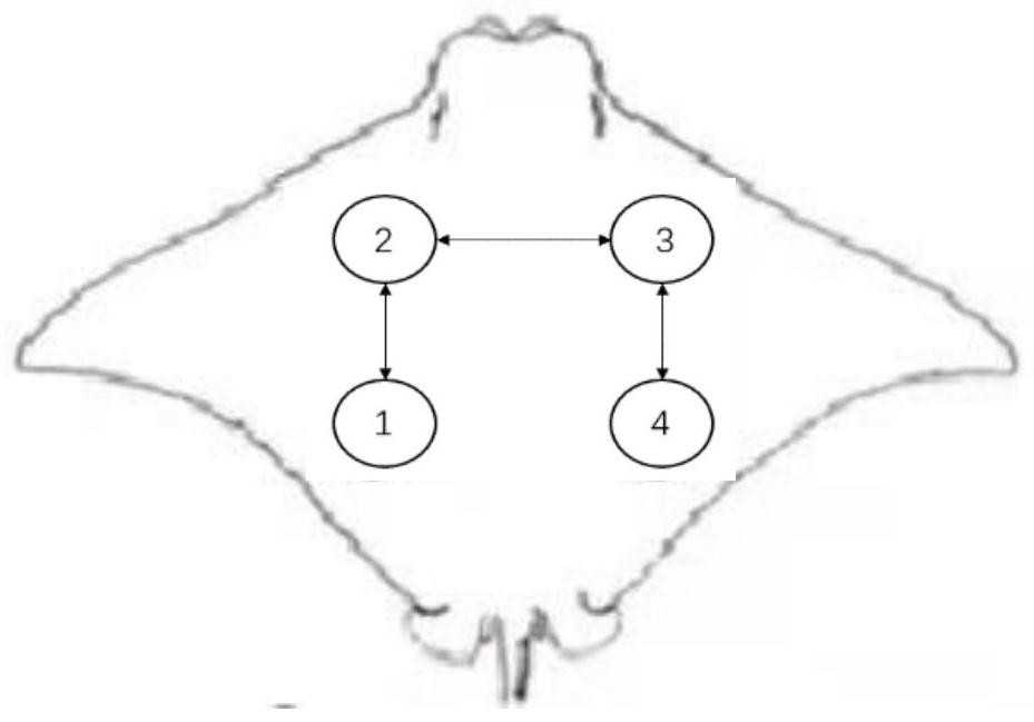 A heading control method for a sliding-throwing integrated vehicle