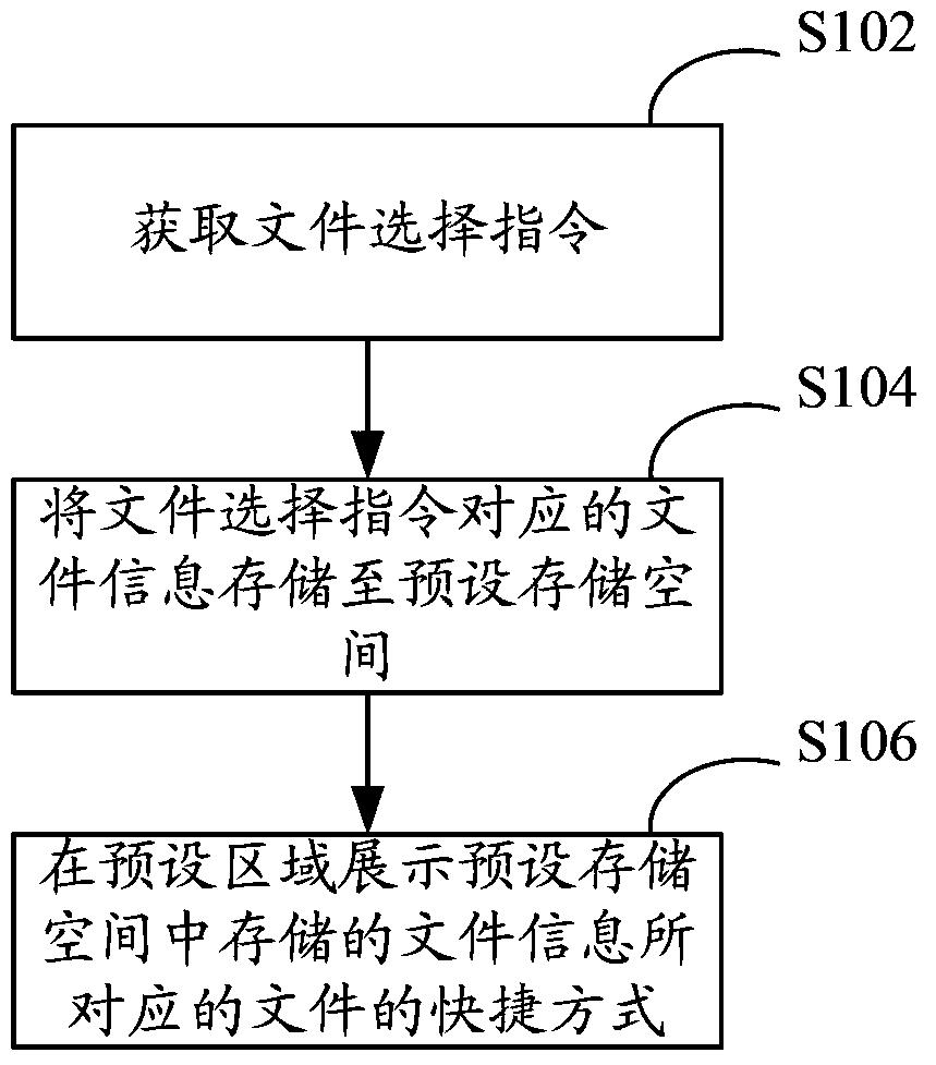 File selection method and device