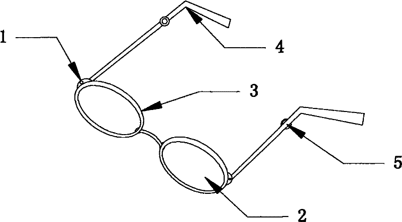 Glasses device capable of reminding user of eyestrain