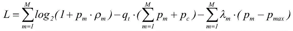 A Method for Optimizing Energy Efficiency in Mobile Communication Networks