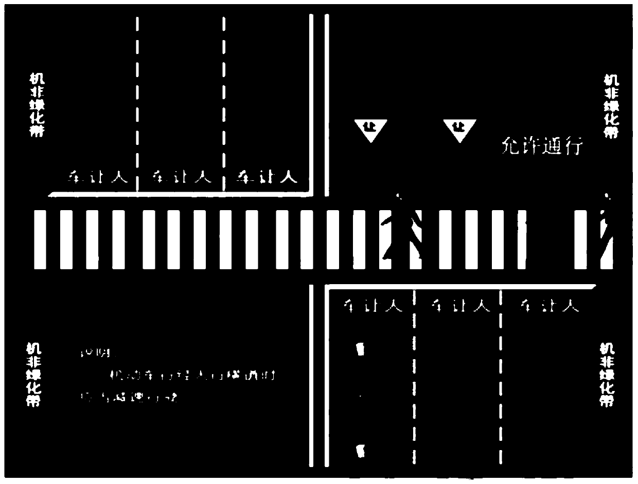 Motor vehicle zebra crossing pedestrian-yielding automatic auditing method based on deep learning