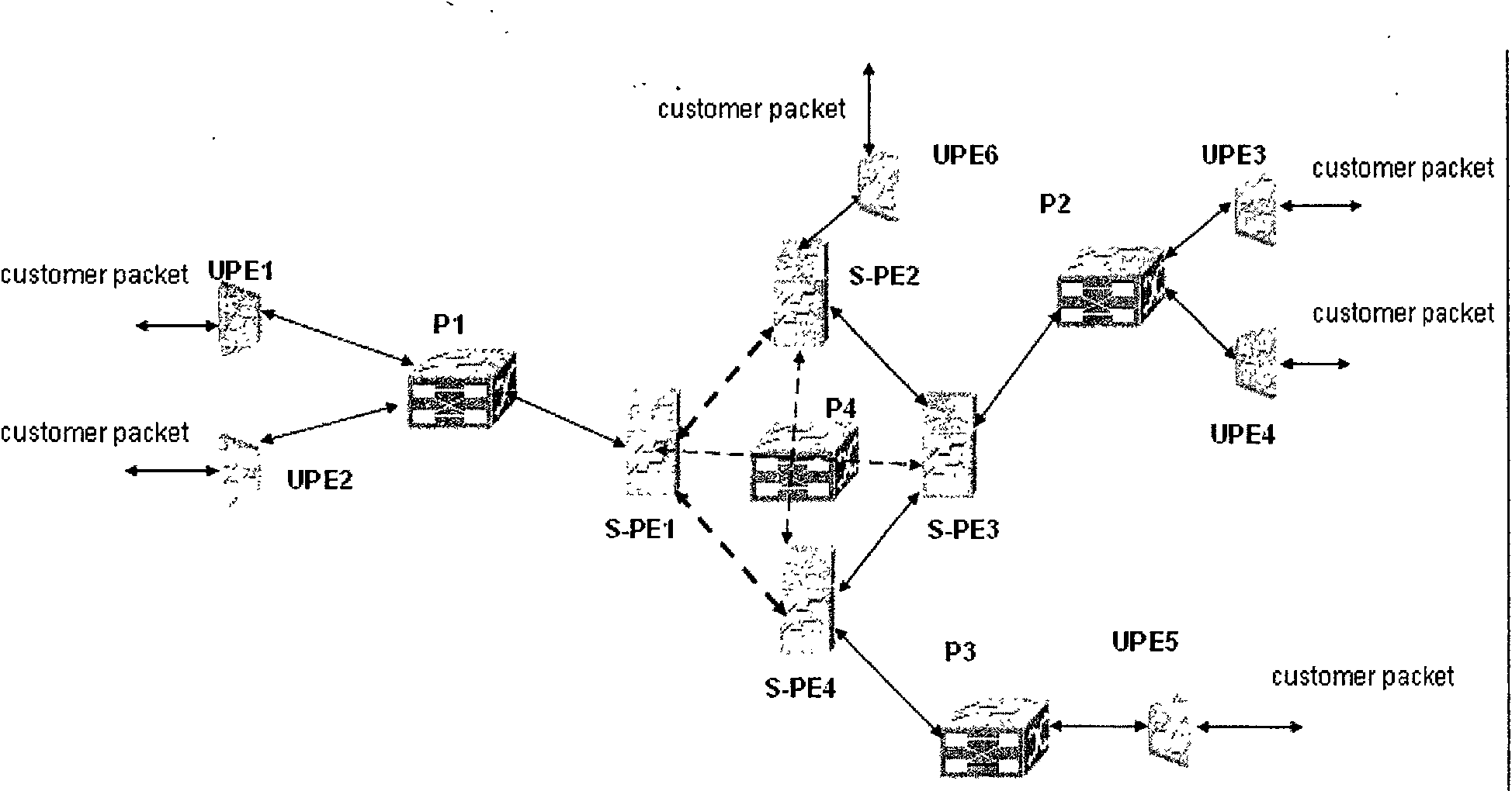 Implementation method and switching device of multi-point to multi-point service