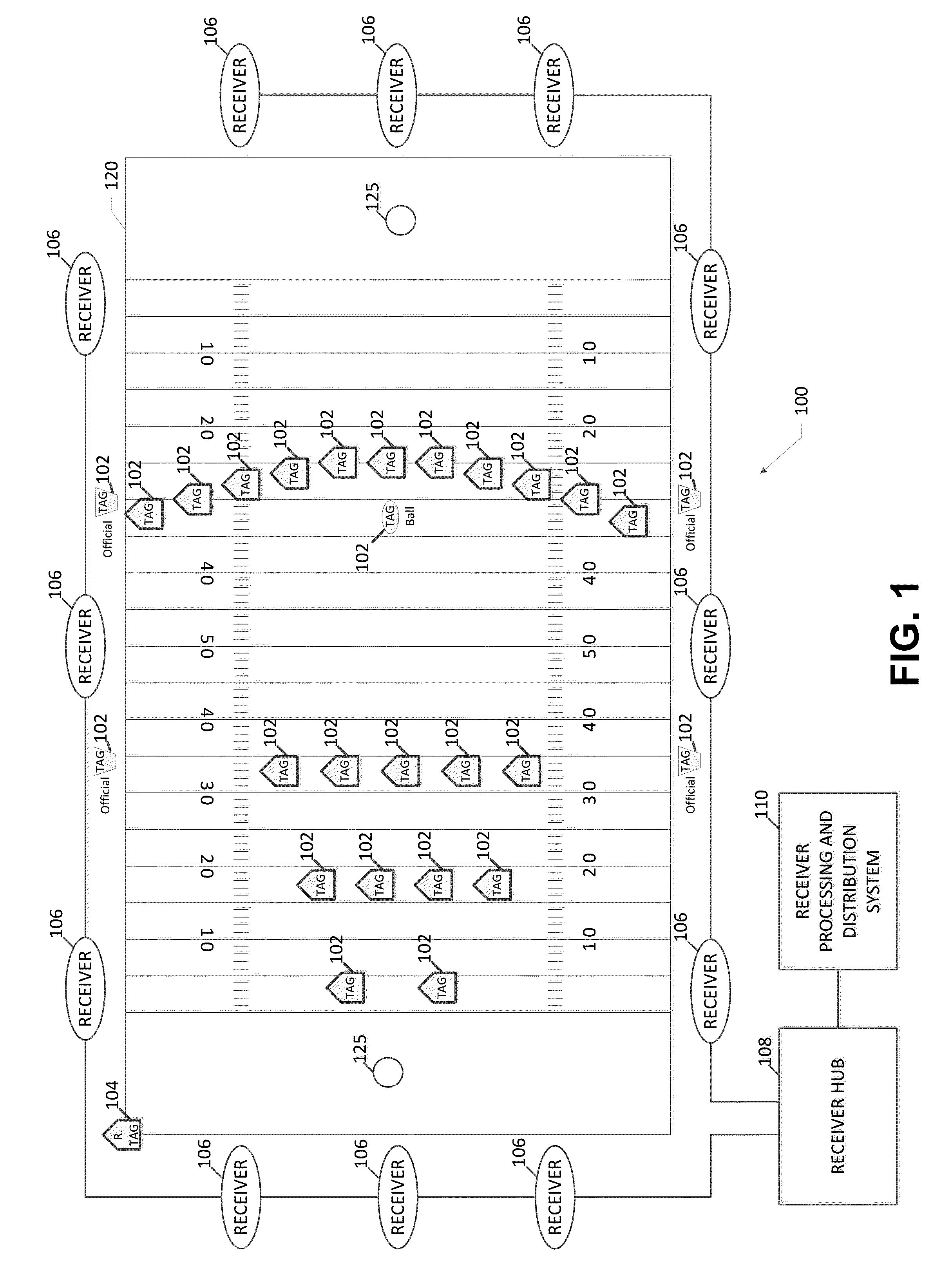 Systems, apparatus and methods for variable rate ultra-wideband communications