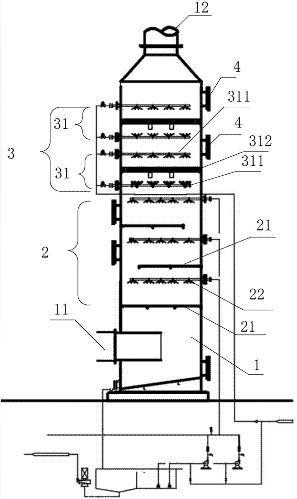 Dust collection device