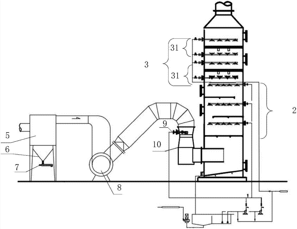 Dust collection device