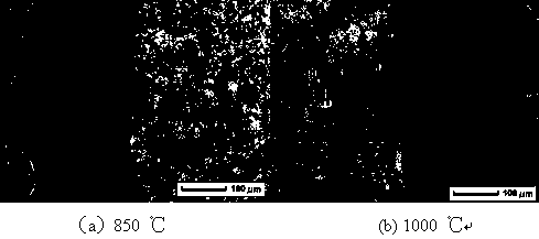 Preparation method of high-temperature wear-resistant coating on surface of steel piece