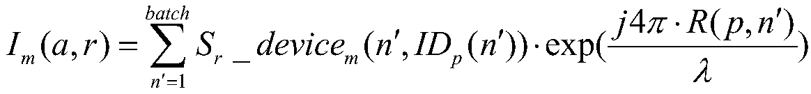 An Asynchronous Parallel Synthetic Aperture Radar Backprojection Imaging Method