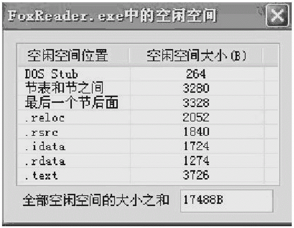 Method and device for bundling files in host file